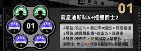 绝区零莱卡恩音擎搭配思路(图2)