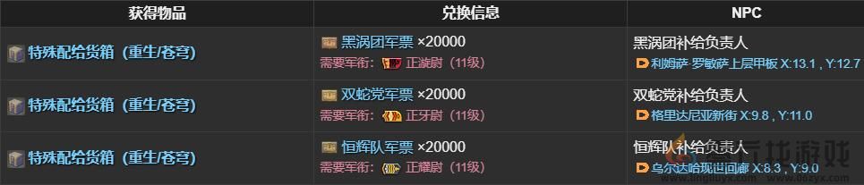 ff14精金幼龟获得方法(图1)