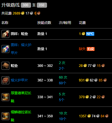 魔兽世界wlk制皮300-350最省材料攻略(图5)