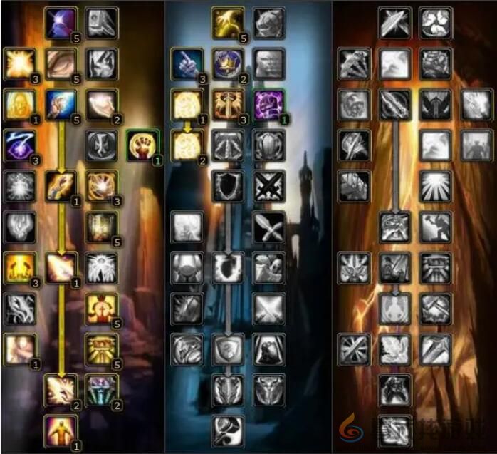 魔兽世界wlk圣骑士天赋加点推荐(图3) 魔兽世界wlk圣骑士天赋加点推荐(图3)