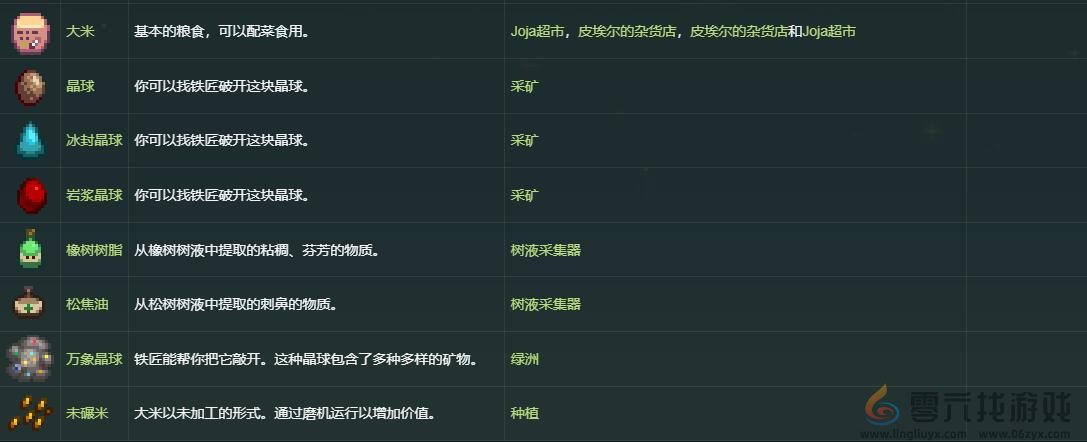 星露谷物语亚历克斯礼物喜好介绍(图5) 星露谷物语亚历克斯礼物喜好介绍(图5)