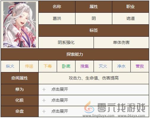 如鸢葛洪技能天赋介绍一览(图4)