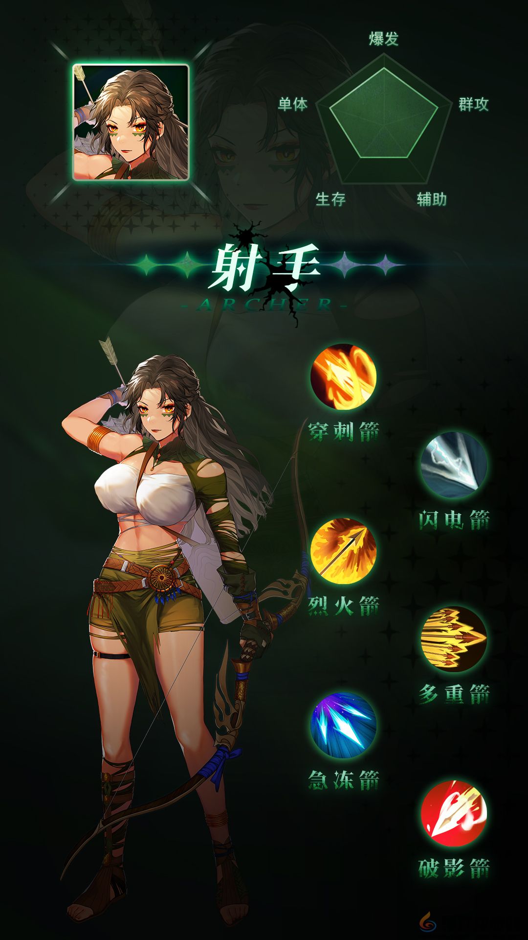 金色传说职业介绍(图3)