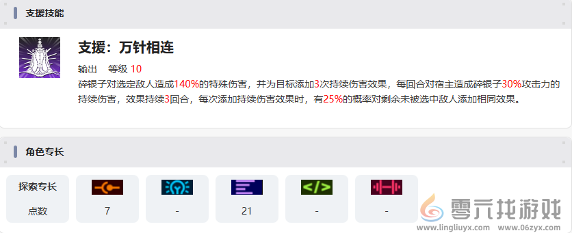 新月同行琢明强度如何(图7) 新月同行琢明强度如何(图7)