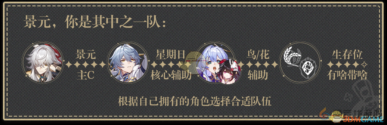 崩坏星穹铁道2.7星期日配队阵容其1推荐