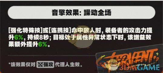 绝区零强音热望与艾莲适配度(图3) 绝区零强音热望与艾莲适配度(图3)