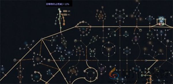 流放之路2召唤斧头帮BD玩法攻略分享(图4) 流放之路2召唤斧头帮BD玩法攻略分享(图4)