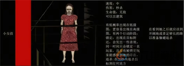 绝命公司怪物图鉴(图11)