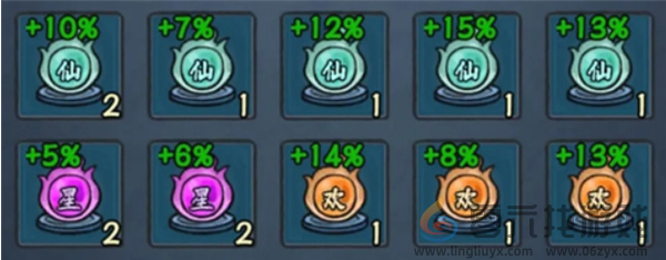 大梦道心录炼丹玩法技巧(图5)