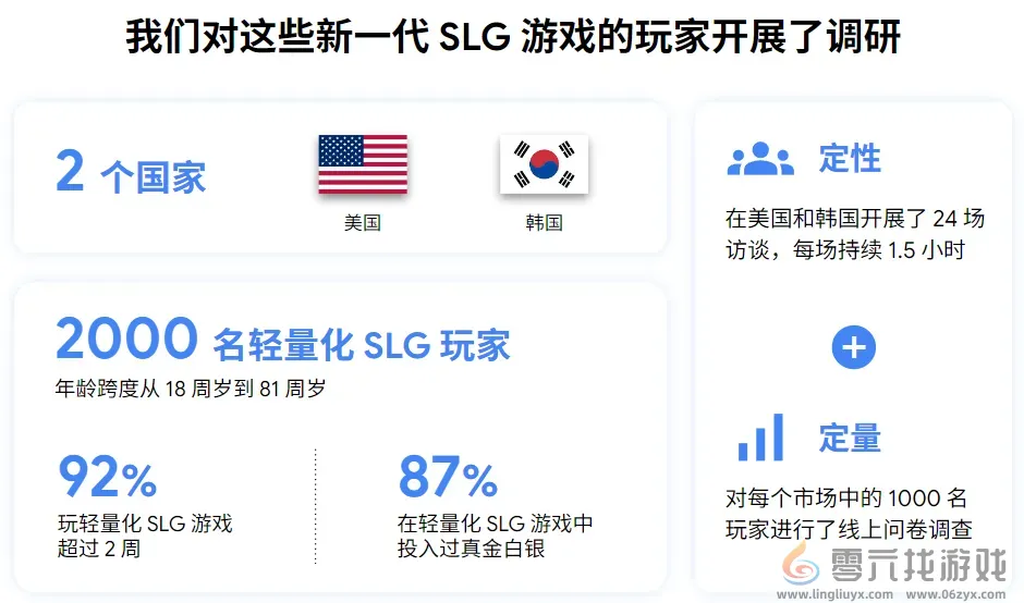 Google用78页报告讲清了“中国最赚钱的出海机会”(图2)