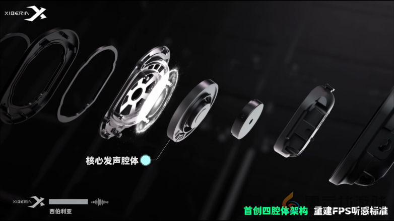 首发3天即售罄 西伯利亚T10四腔体战术耳机有成为下一个爆款的潜力？(图2)